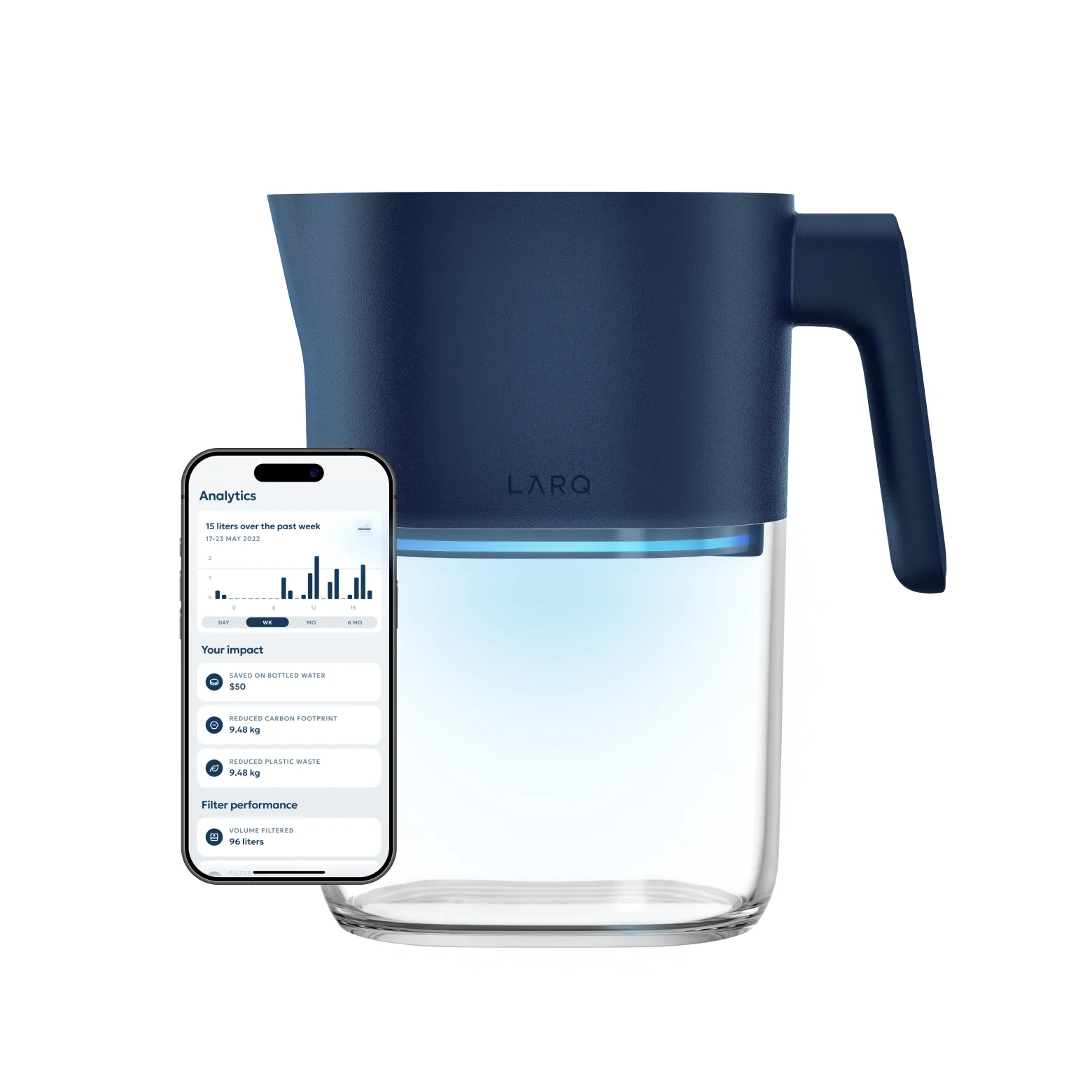 LARQ Pitcher PureVis™