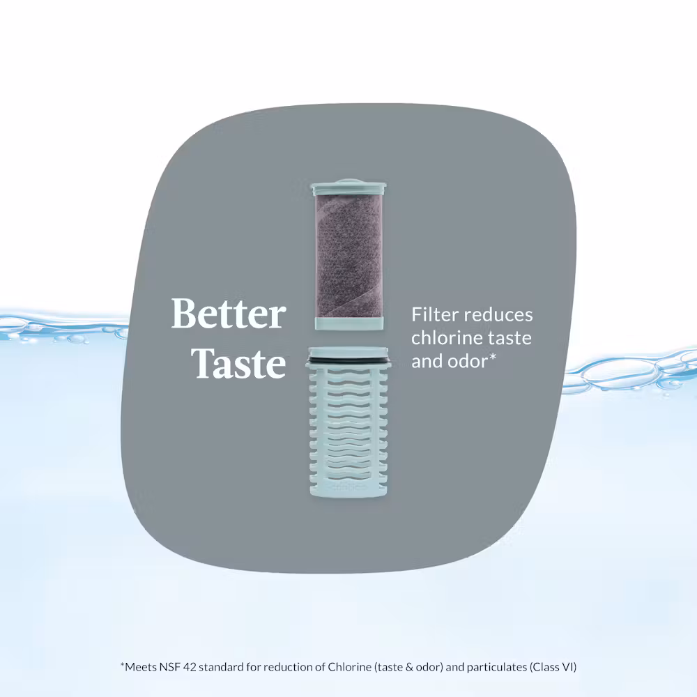 Contigo Replacement Filter for Clybourn FreeFlow Filter Water Bottle with AUTOSEAL® Lid